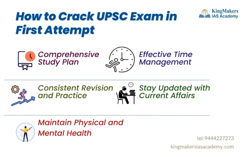 How to crack UPSC exam in first attempt? 1 How To Crack Upsc Exam In First Attempt | KingMakers IAS Academy