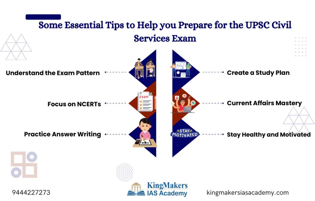 UPSC Prelims, Mains, and Interview Dates for 2025: Mark Your Calendar 1 UPSC Calendar 2025 | KingMakers IAS Academy