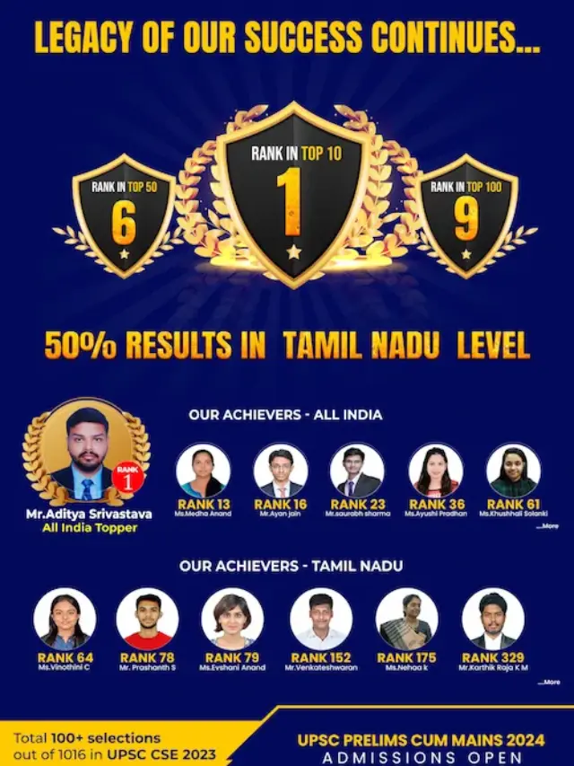 Kingmakers IAS Academy