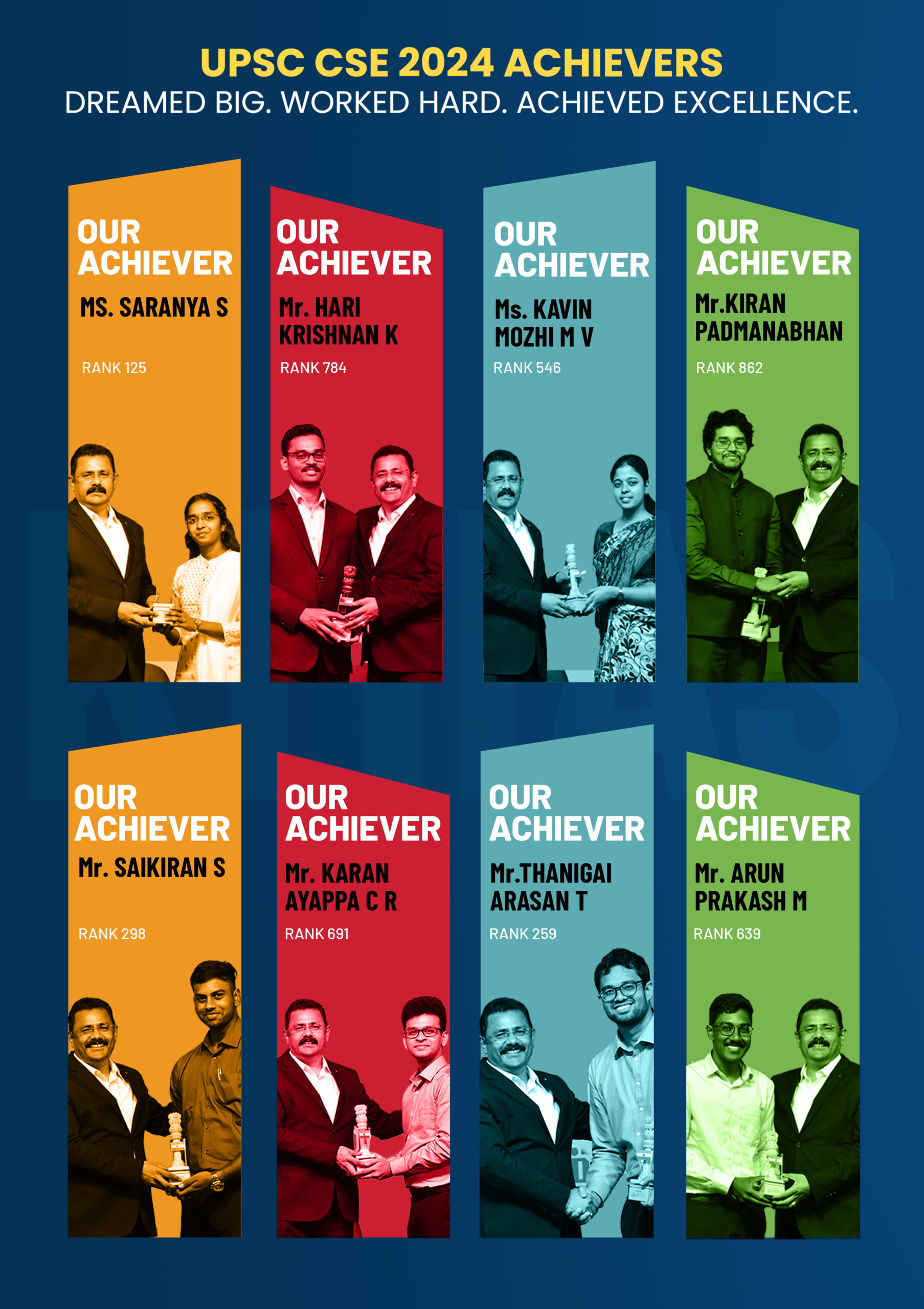 Home 6 web Mobile achivers